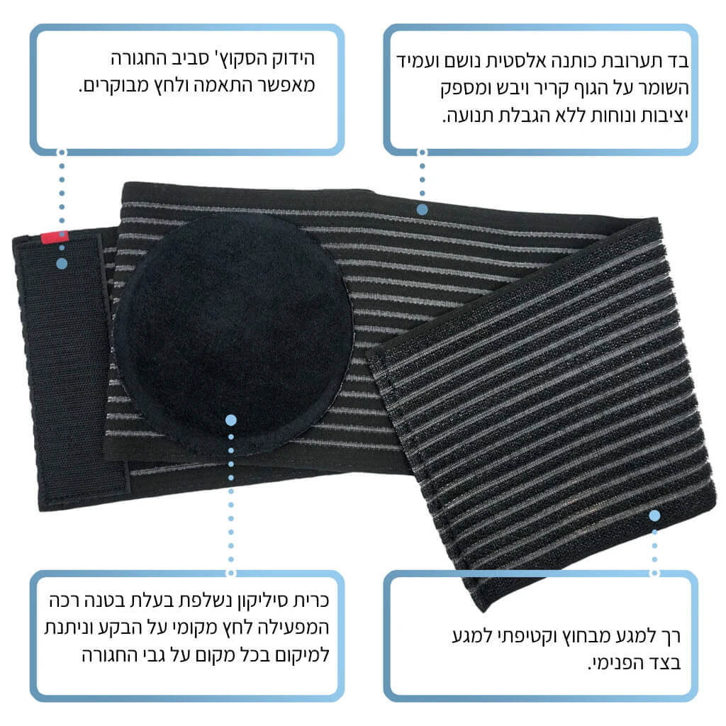 מאפייני חגורת בקע בטבור